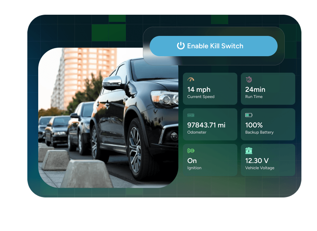 Reduce Revenue Risk -Prevent theft or misuse of vehicles and assets