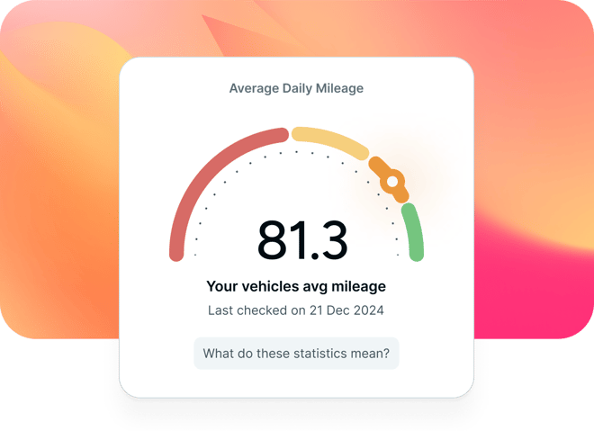 Actionable insights